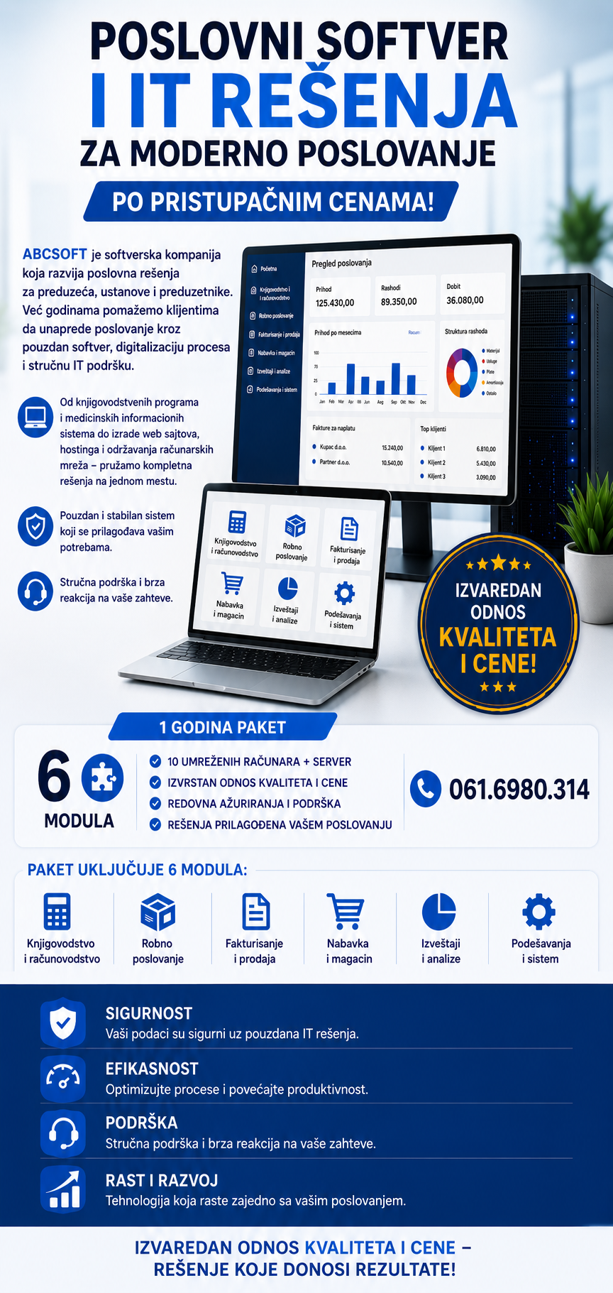 Abcsoft Instagram Knjigovodstvo Racunovodstvo Finansije Poslovna